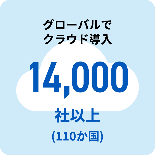グローバルでクラウド導⼊14,000社以上(110か国)